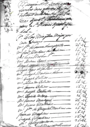 documento manuscrito 1826, Fernando VII rey 4 hojas, doblada por la mitad , tiene pequeñas perdidas de papel