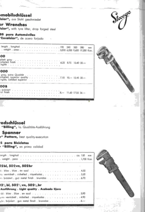 STEINBACH & Co GEVELSBERG i.W. GERMANY CATALOGO DE HERRAMIENTAS MANUALES ( LLAVES FIJAS, ALICATES
