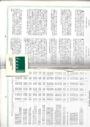 OFFICIAL HANDBOOK of AUTOMOBILES 1929